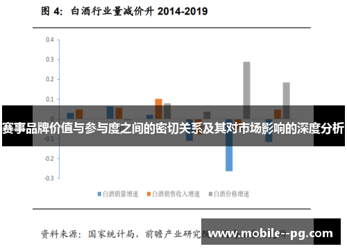 赛事品牌价值与参与度之间的密切关系及其对市场影响的深度分析