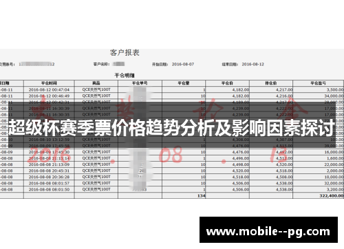 超级杯赛季票价格趋势分析及影响因素探讨