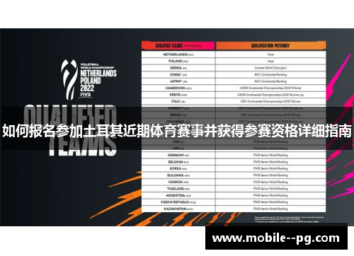 如何报名参加土耳其近期体育赛事并获得参赛资格详细指南