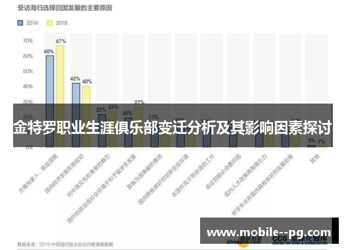 金特罗职业生涯俱乐部变迁分析及其影响因素探讨