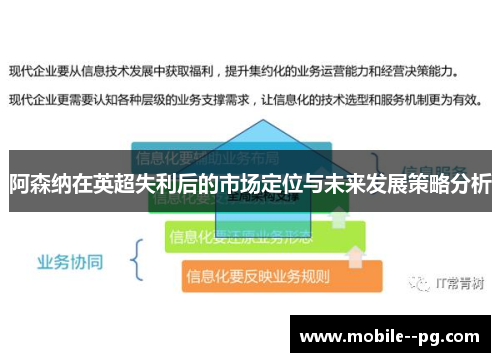 阿森纳在英超失利后的市场定位与未来发展策略分析 阿森纳在英超失利后的市场定位与未来发展策略分析