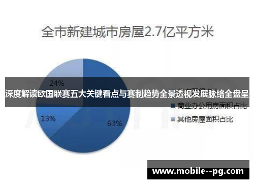 深度解读欧国联赛五大关键看点与赛制趋势全景透视发展脉络全盘呈