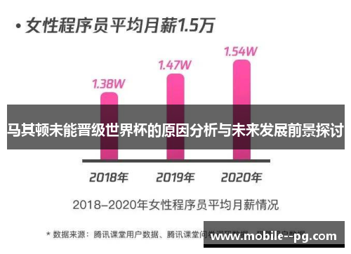 马其顿未能晋级世界杯的原因分析与未来发展前景探讨 马其顿未能晋级世界杯的原因分析与未来发展前景探讨