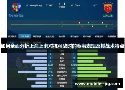 如何全面分析上海上港对抗强敌时的赛事表现及其战术特点