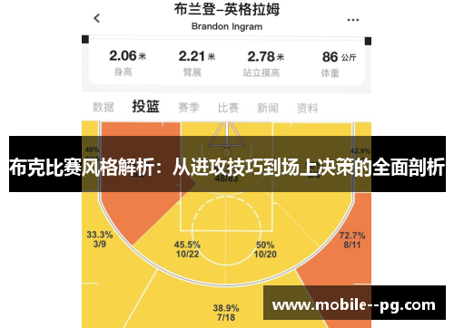 布克比赛风格解析：从进攻技巧到场上决策的全面剖析