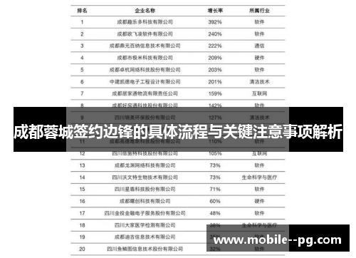 成都蓉城签约边锋的具体流程与关键注意事项解析