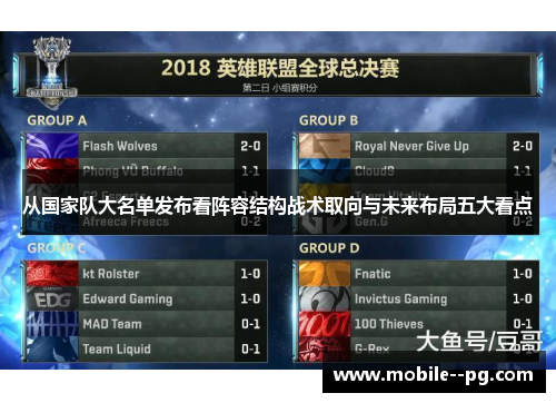 从国家队大名单发布看阵容结构战术取向与未来布局五大看点 从国家队大名单发布看阵容结构战术取向与未来布局五大看点