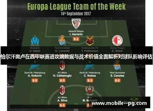 恰尔汗奥卢在西甲联赛进攻端数据与战术价值全面解析对球队影响评估 恰尔汗奥卢在西甲联赛进攻端数据与战术价值全面解析对球队影响评估