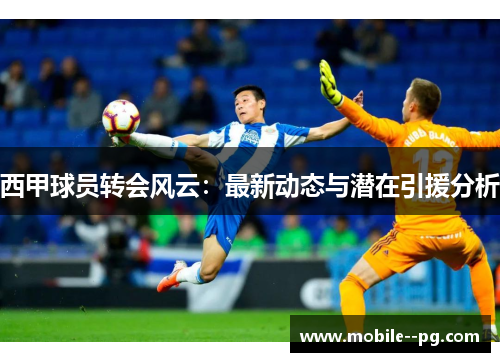 西甲球员转会风云：最新动态与潜在引援分析
