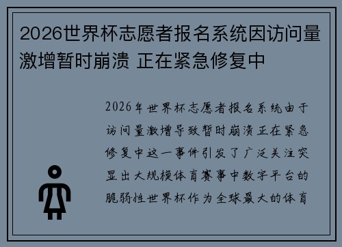 2026世界杯志愿者报名系统因访问量激增暂时崩溃 正在紧急修复中