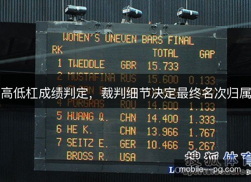 高低杠成绩判定，裁判细节决定最终名次归属